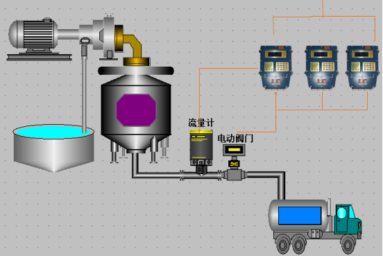 液體定量灌裝系統